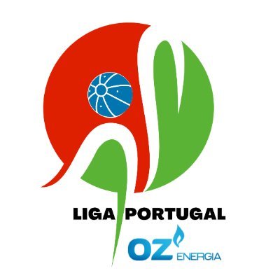 All Portuguese Goalball information on Twitter