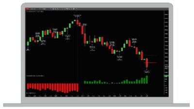 Emini Futures Day Trader Automated Futures Trading Systems.
Risk Disclosure: https://t.co/EVtoolye0T