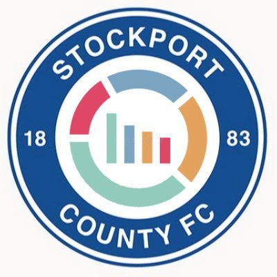 Random stats on #stockportcounty and League 2
Feel free to make requests