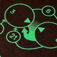 Xenocosmography (@xenocosmography) 's Twitter Profile