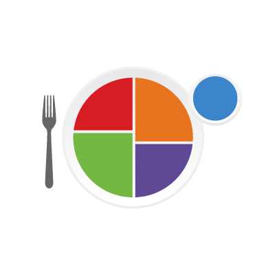 The benefits of healthy eating add up over time, bite by bite. Small changes matter. Start Simple with MyPlate.
