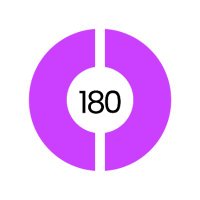 180ops (@180ops) 's Twitter Profile