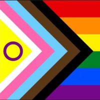 Staffordshire LGBT+ Police Network(@LGBTStaffsPol) 's Twitter Profile Photo