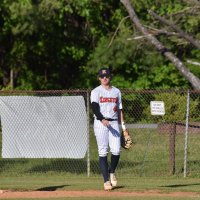 Isaiah Harrill (@iharrill96369) 's Twitter Profile