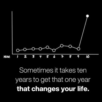 Chartreader9's profile picture. In the end, nothing really matters!