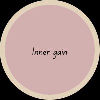 innergain(@innergain) 's Twitter Profile Photo
