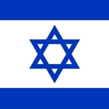 I Support Israel, and I will always Support Israel.