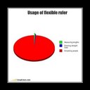 Caroline George - @carolinemgeorge - Twitter