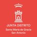 Junta Municipal Santa María de Gracia-San Antonio (@juntasmgracia) Twitter profile photo Junta Municipal Santa María de Gracia-San Antonio (@juntasmgracia) Twitter profile photo