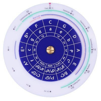 FATUYA Music Theory Wheel. Music theory learning tool based on Circles of Fifths. Beginners and musician's portable dictionary and calculator.