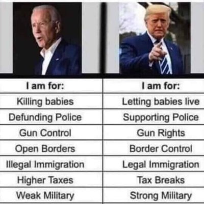 emoryj1984's profile picture. Jury nullification is the only physical avenue left against tyranny.  The other is God through Jesus Christ.