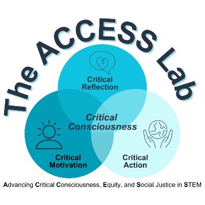 Advancing Critical Consciousness, Equity, & Social Justice in STEM (ACCESS) lab. Reframing “access” by centering equity & justice in STEM ed research & teaching