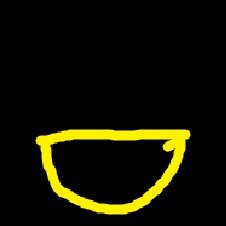 Duhnce 👁‍🗨さんのプロフィール画像