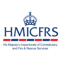 HMICFRS (@hmicfrs) 's Twitter Profile Photo HMICFRS (@hmicfrs) 's Twitter Profile Photo
