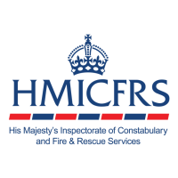 HMICFRS(@HMICFRS) 's Twitter Profile Photo