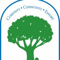 CarltonInnovationSchool (@spscarlton) 's Twitter Profile