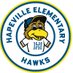 HapevilleHawks (@hapevillehawks) Twitter profile photo HapevilleHawks (@hapevillehawks) Twitter profile photo