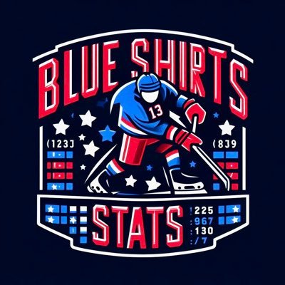 Random and sometimes important New York Rangers stats and advanced analytics #NoQuitInNY