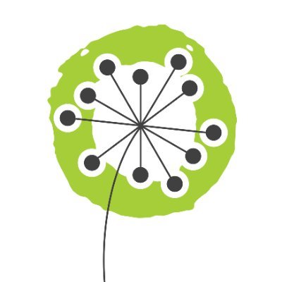 Learning through Landscapes Profile