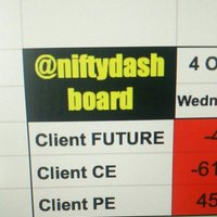 niftydashboard(@niftydashboard) 's Twitter Profile Photo