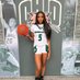 Kennedi Watkins (@kennediwatkins) Twitter profile photo Kennedi Watkins (@kennediwatkins) Twitter profile photo