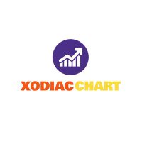 XODIAC CHART(@XODIACHART) 's Twitter Profile Photo