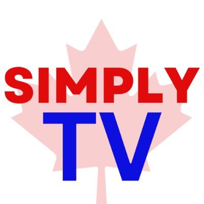 itssimplytv Profile Picture