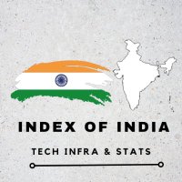 Index Of India - Tech & Infra(@MagnifyIndia1) 's Twitter Profile Photo