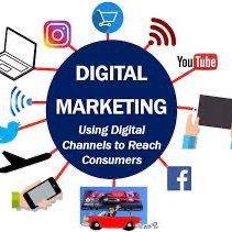 Promoting entrepreneurship and training teams for Digital Media marketing, running my own marketing agency in USA.