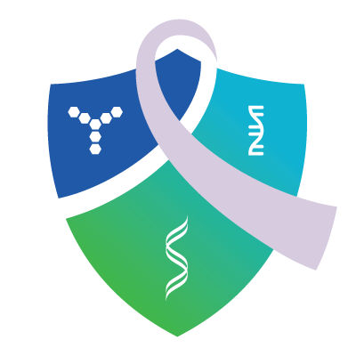 Official Account of the NCI's Cancer Prevention-Interception Targeted Agent Discovery Program (CAP-IT) Network