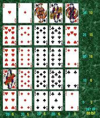 Get all the best rewards to your favorite poker rooms