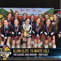 Morgan Woolum (@morganwoolum10) 's Twitter Profile