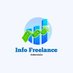 cek pinned 📌 (@infofreelanceid) Twitter profile photo cek pinned 📌 (@infofreelanceid) Twitter profile photo