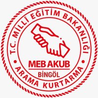 Akub Bingol (@bingolakub) 's Twitter Profile Photo Akub Bingol (@bingolakub) 's Twitter Profile Photo