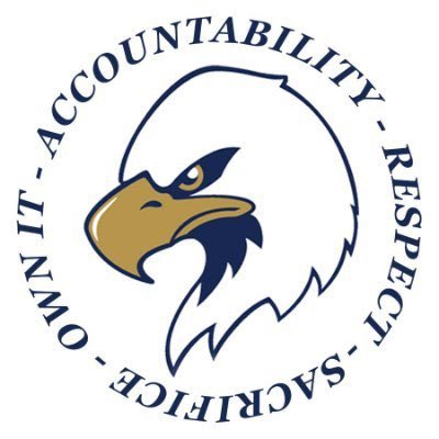 Director of Football Operations & Recruiting Coordinator @Judson University