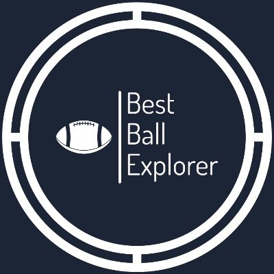 Free tools for evaluating NFL best ball data. Supported platforms include Underdog, DraftKings, and Drafters. Powered by @TheSolverSports