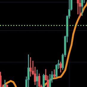 #bitcoin #zilliqa #matic #dent