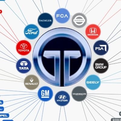 Search Enginator, Environmental Network Resource UpClick Technology, Emergency 911 Impact Dispatch, Air First Lilly Pad, 
Cup Holder Inc (Flagship)