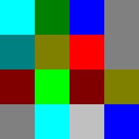 websec5061's profile picture. 検証用アカウントです