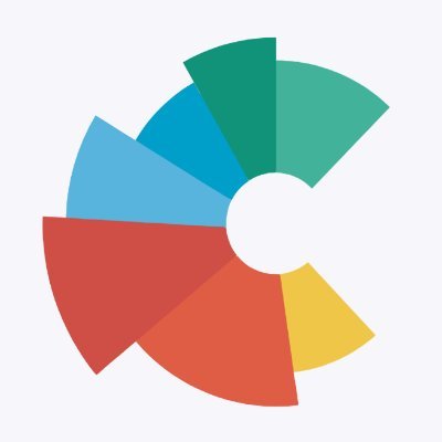 Daily fundamental charts and insights. No macro, no technical analysis.
Subscribe: https://t.co/ugQB73QqMS