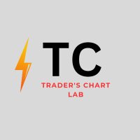 Trader's ChartLab(@zerooo0o00) 's Twitter Profile Photo