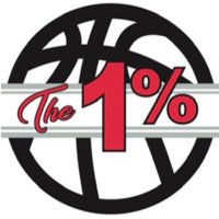 One Percent Basketball™️ (@onepercentbball) 's Twitter Profile Photo One Percent Basketball™️ (@onepercentbball) 's Twitter Profile Photo