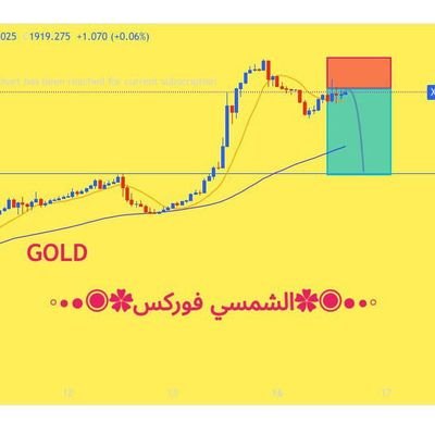 Forex recommendation