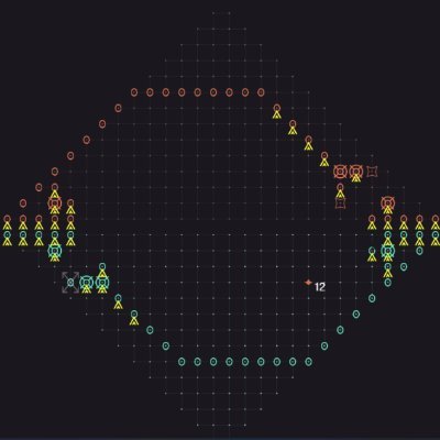 SFarm1120's profile picture. hi