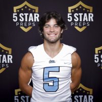 Boone Brockwell (@boonebrockwell5) 's Twitter Profile