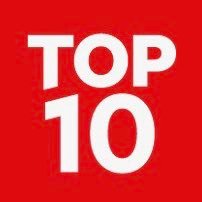 the_top10movies Profile Picture