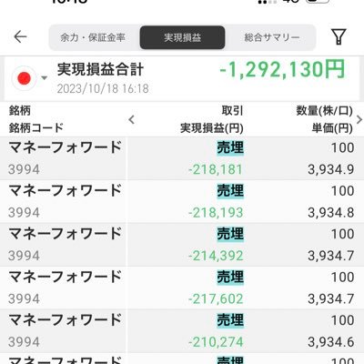 マネーフォワード握りすぎて追証くらいました。ここから今年収支プラスにします。株でゼッテー勝ってやる。