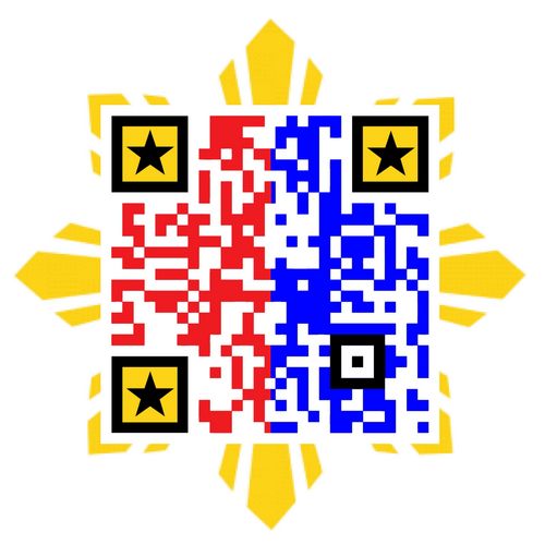 QR Code Mobile Decoders of the Philippines
