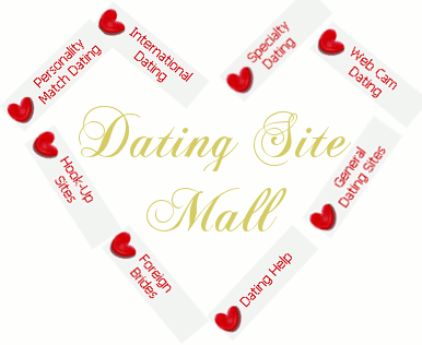 Twitter dating service