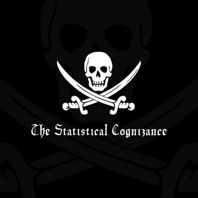 TSCognizance's profile picture. Tracking Global Dynamics, Pakistan Affairs, Conflicts, and Wars.